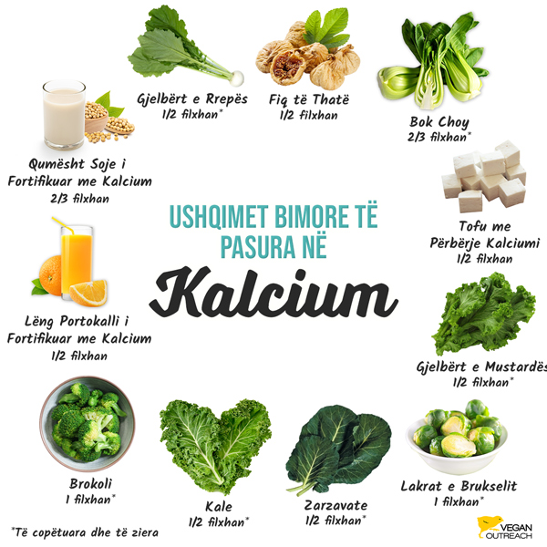 Ushqime Bimore të Pasura me Kalcium: Brokoli (1 filxhan), Bok Choy (2/3 filxhan), Fiq të Thatë (1/2 filxhan), Lëng Portokalli (i Fortifikuar me Kalcium, 1/2 filxhan), Tofu (Set me Kalcium, 1 /2 filxhan), Zarzavate Mustardë (1/2 filxhan), Zarzavate Rrepë (1/2 filxhan), Qumësht Sojë (i fortifikuar me kalcium, 2/3 filxhan), Lakër Brukseli (1 filxhan), Zarzavate (1/3 filxhan) , Kale (1/2 filxhan)