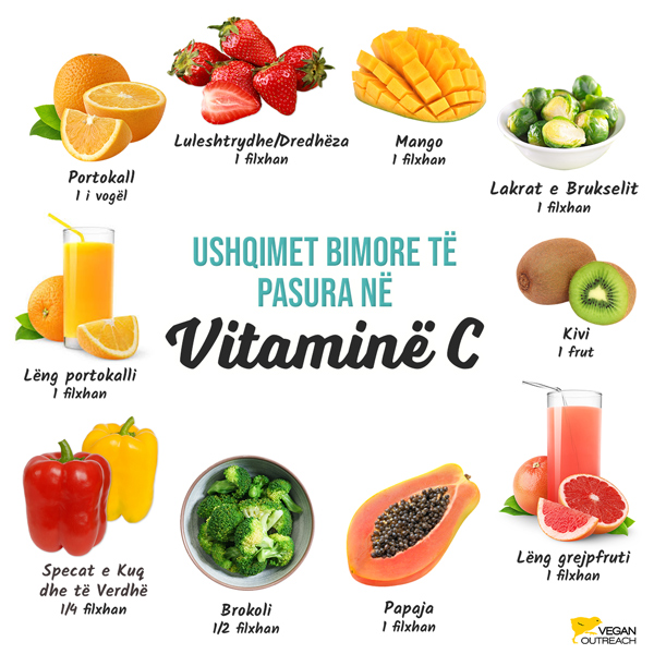 Plant foods high in vitamin C: Orange (1 small), Strawberries (1 cup), Mango (1 cup), Brussels sprouts (1 cup), Kiwi (1 fruit), Papaya (1 cup), Grapefruit juice (1 cup), Red and yellow peppers (1/4 cup), Broccoli (1/2 cup), Orange juice (1 cup)