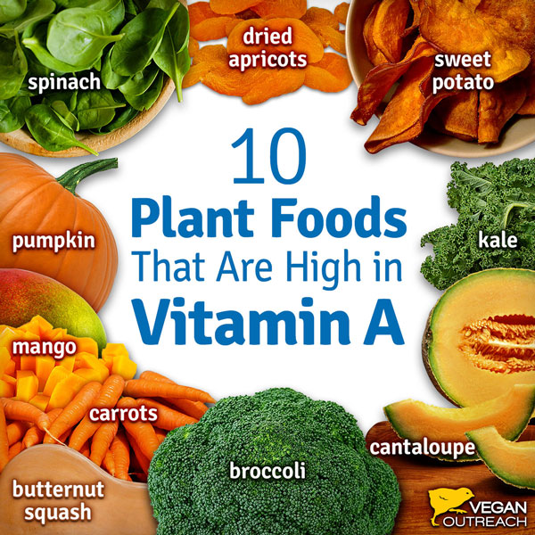 Vitamin A meme